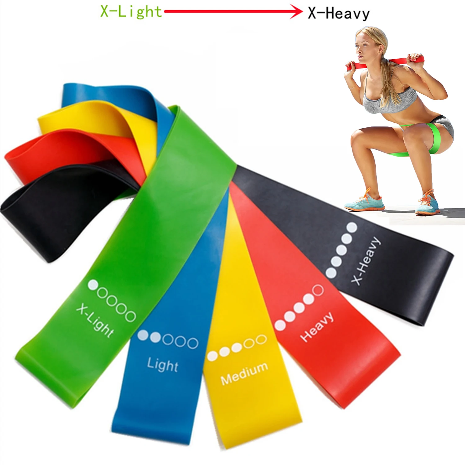 TPE Resistance Bands Fitness S – обзор и цена Yoga Fitness Trainer